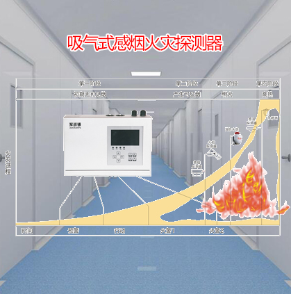 吸气式感烟火灾探测器 吸气式感烟火灾探测器