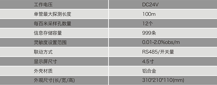 吸气式感烟火灾探测器参数