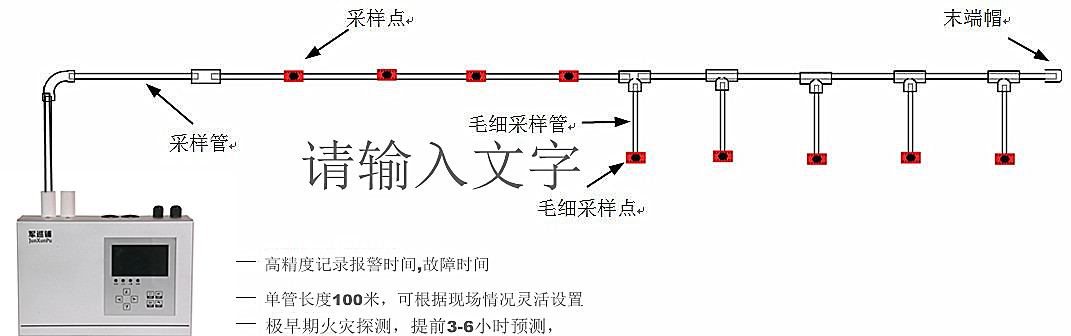 空气采样报警系统